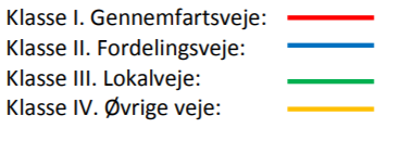 Signaturforklaring til kort. Klasse 1, gennemfartsveje er røde. Klasse 2, Fordelingsveje er blå. Klasse 3, lokalveje er grønne. Klasse 4, øvrige veje er gule. 